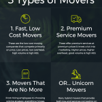 The advantages of using a moving company with a good reputation