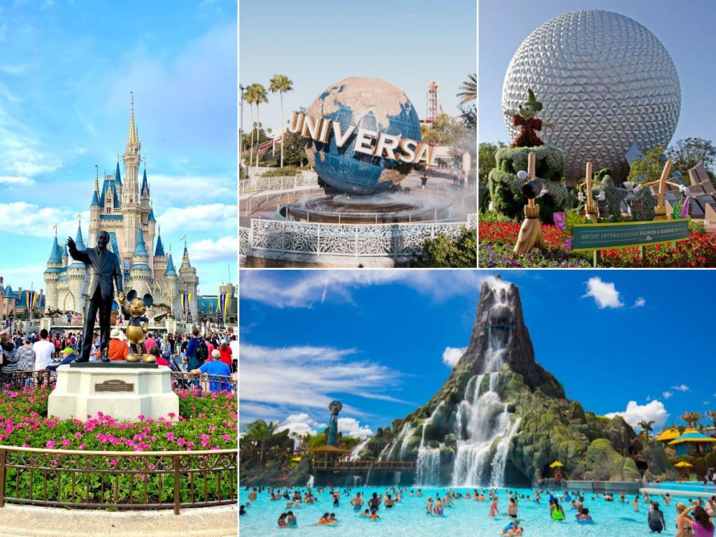 A Thrilling Adventure: Exploring Theme Parks in Central Florida