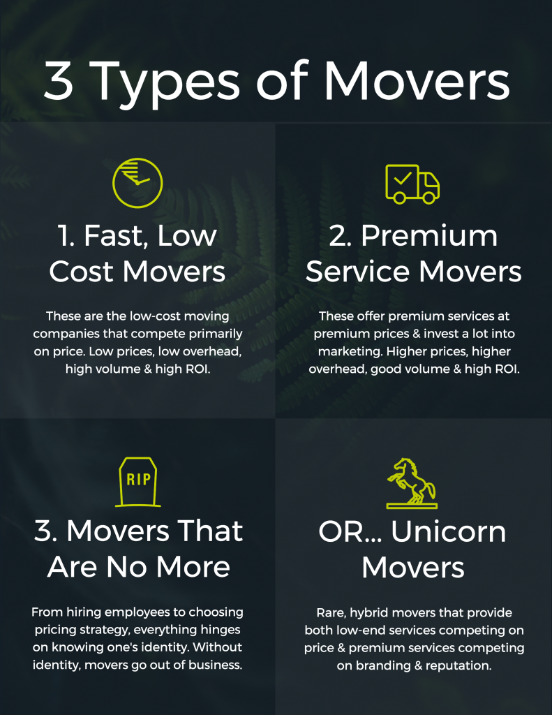 The advantages of using a moving company with a good reputation